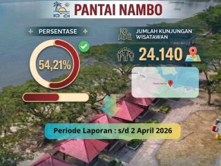 Pantai Nambo Kian Diminati, Kunjungan Wisatawan Tembus 24 Ribu, Siap Jadi Etalase Internasional Kendari